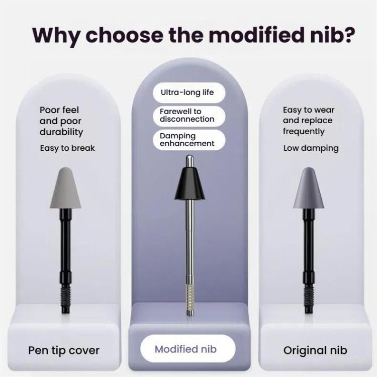 For Redmi Smart Pen Modified Tip Replacement Pencil Nib, Metal Core Black, Needle Black, Metal Core White, Needle White, Metal Core Semi-transparent, Needle Semi-transparent