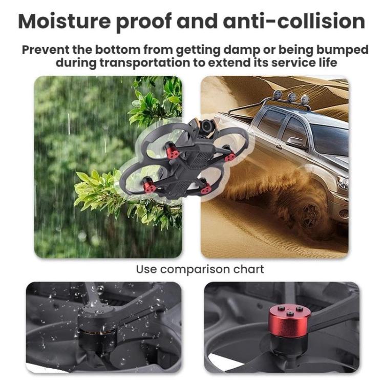 For DJI Avata 2 BRDRC Motor Dust Protection Cover Accessories, Motor Cover, Bottom Cover + Lens Cover, Bottom Cover + Protection Ring