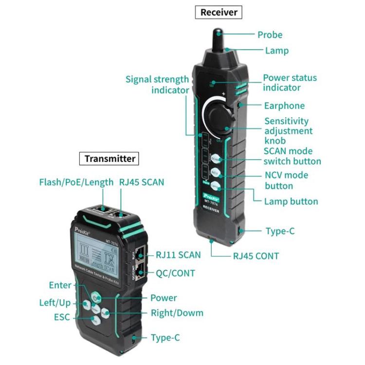 ProsKit MT-7076 LCD Anti-Interference Network Testing Cable Tracer, MT-7076