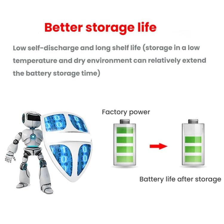 CR-2/3AZ 3V CR17335 1450mAh Lithium Manganese Dioxide Battery PLC Battery, With 2.0-B Plug Wire