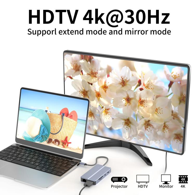 10-In-1 USB-C/Type-C Hub With 100W Power Delivery, HDMI 4K 30Hz, USB 3.0/2.0 Ports, SD/TF Card Reader, 100Mbps Ethernet & Audio Jack, 10 In 1