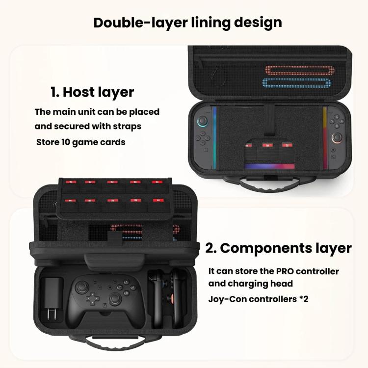For Nintendo Switch 2 STARTRC GAMES Double Storage Bag Large Capacity Tote Bag, Tote Bag