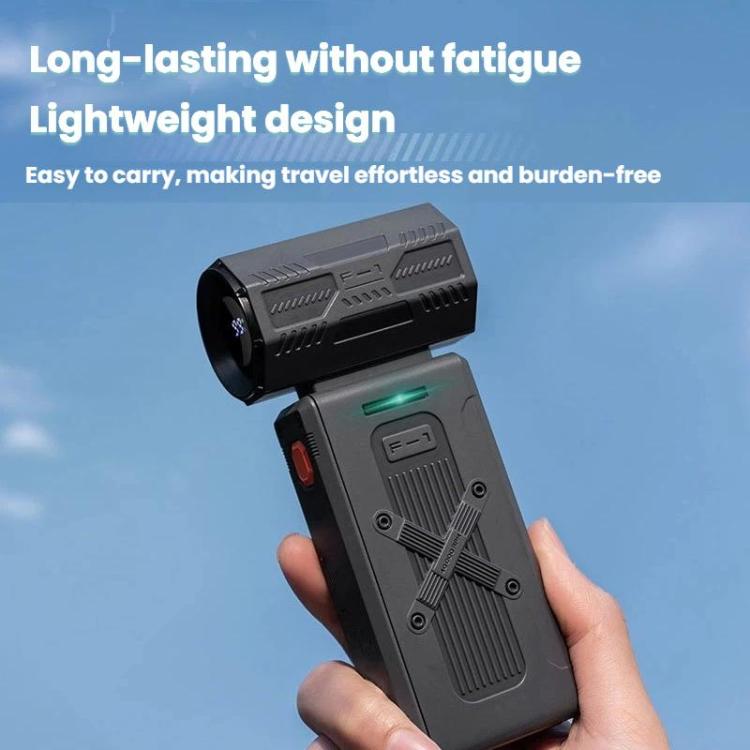 F1 Handheld High Speed Digital Display Turbo Fan Mini Portable Outdoor Camping Gathering Fan, Black