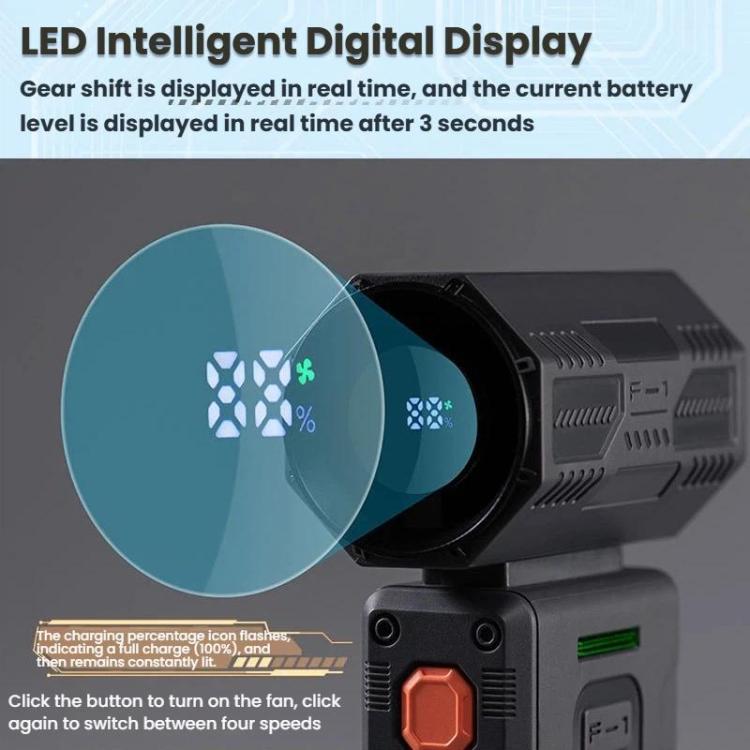 F1 Handheld High Speed Digital Display Turbo Fan Mini Portable Outdoor Camping Gathering Fan, Black