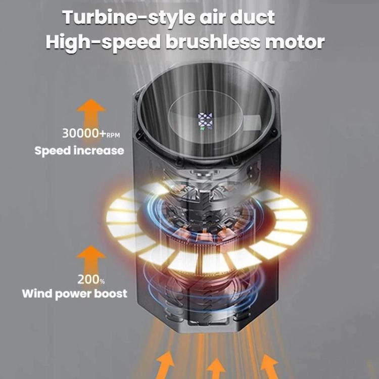 F1 Handheld High Speed Digital Display Turbo Fan Mini Portable Outdoor Camping Gathering Fan, Black