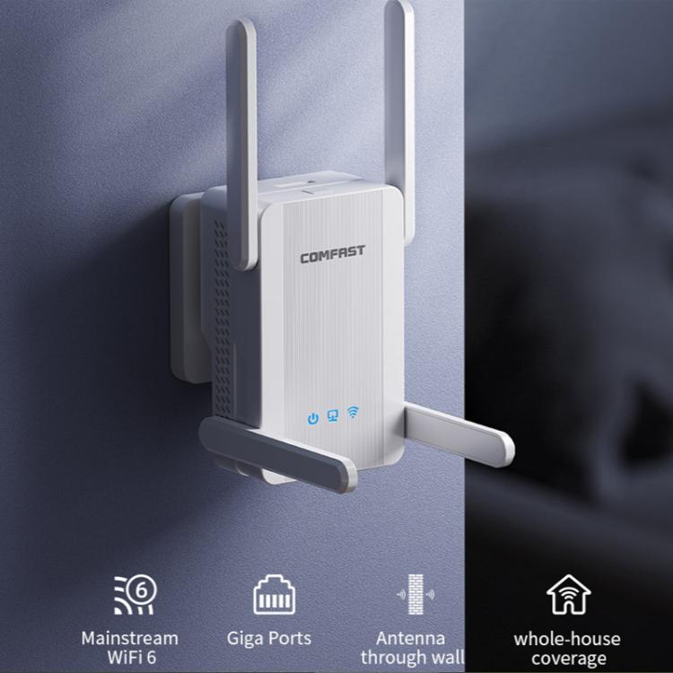 COMFAST CF-XR187 Dual-Band 2700Mbps WiFi 6 Range Extender Gigabit Wireless Repeater Signal Amplifier, EU Plug, US Plug