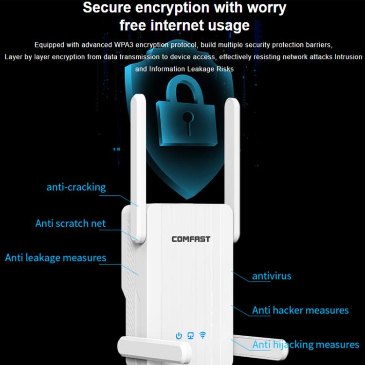 COMFAST CF-XR187 Dual-Band 2700Mbps WiFi 6 Range Extender Gigabit Wireless Repeater Signal Amplifier, EU Plug, US Plug