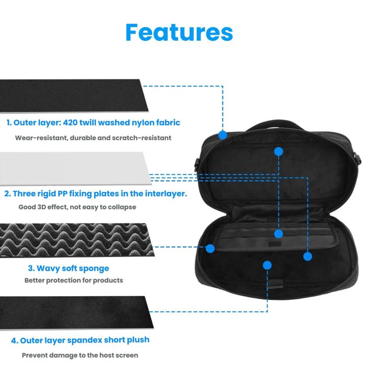 Carrying Case for Nintendo Switch 1 / 2 Protective Messenger Bag with Padded Compartment for Console, Controllers, and Accessories