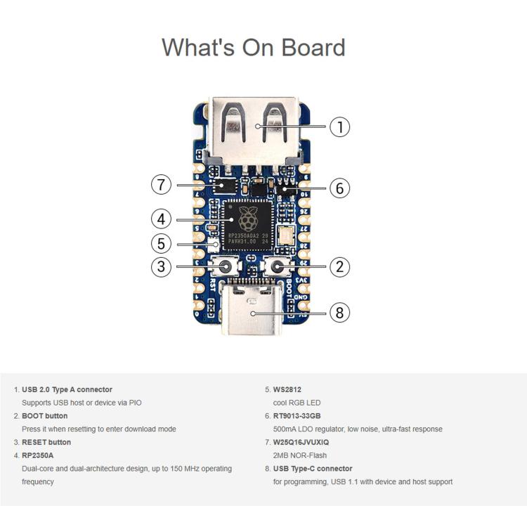 Waveshare 30274 RP2350A USB Mini Development Board 150MHz Operating Frequency, 30274