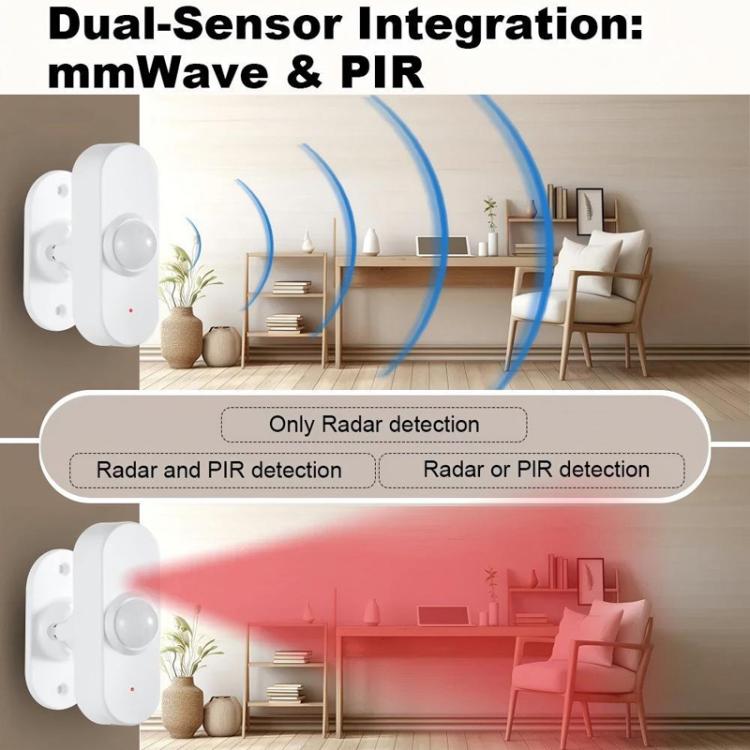PIR+Light Sensor+Temperature/Humidity+USB Human Presence Sensor Zigbee Low-Power Temperature/Humidity Light Sensor, ZG-204ZH With 24GHz Millimeter Wave, ZG-204ZQ