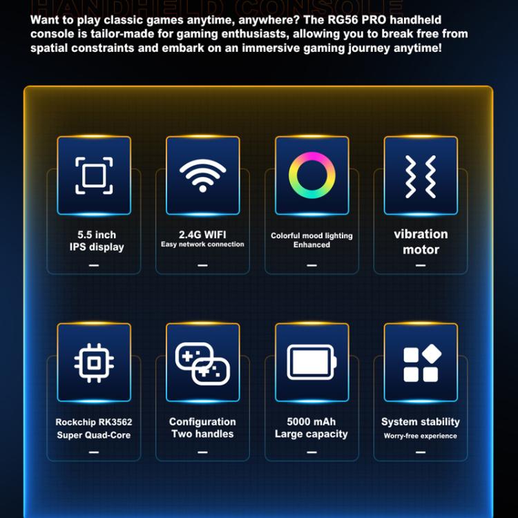 RG56 PRO 5.5-Inch Handheld Game Console EmuELEC System With HDMI TV Output WiFi Connectivity, 64G, 128G