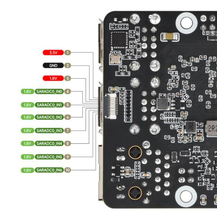 Luckfox Aura High-Performance Linux Development Board Rockchip RV1126B Quad-Core 1.6GHz Processor, RAM 2GB eMMC Flash 64GB, RAM 4GB No eMMC, RAM 4GB eMMC Flash 64GB