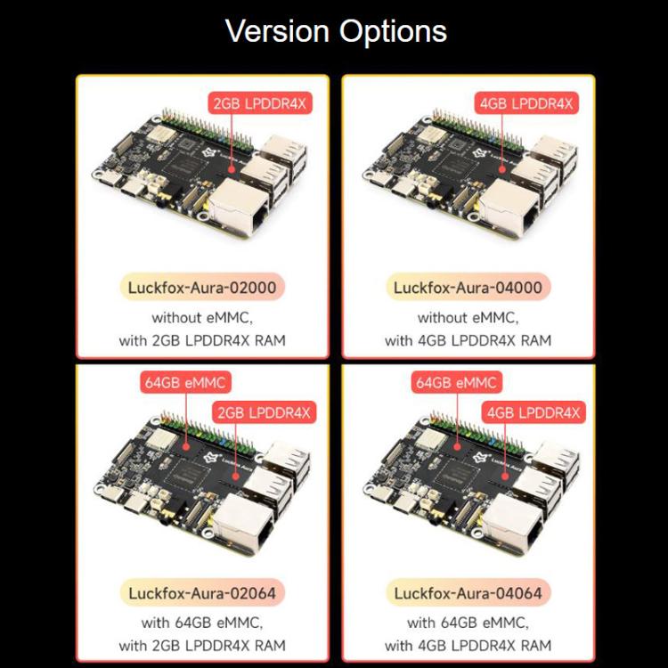 Luckfox Aura High-Performance Linux Development Board Rockchip RV1126B Quad-Core 1.6GHz Processor, RAM 2GB eMMC Flash 64GB, RAM 4GB No eMMC, RAM 4GB eMMC Flash 64GB