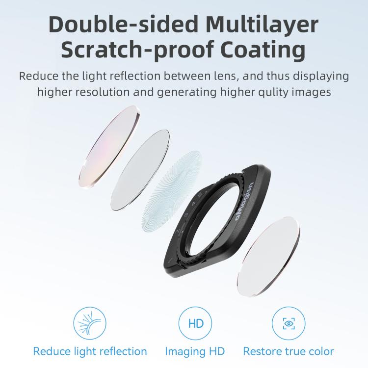 For DJI Osmo Pocket 4 / 3 aMagisn Magnetic Lens Filter, Adjustable CPL, VND  1-5 Stop, VND 6-10 Stop, Black Mist 1/4, ND1000