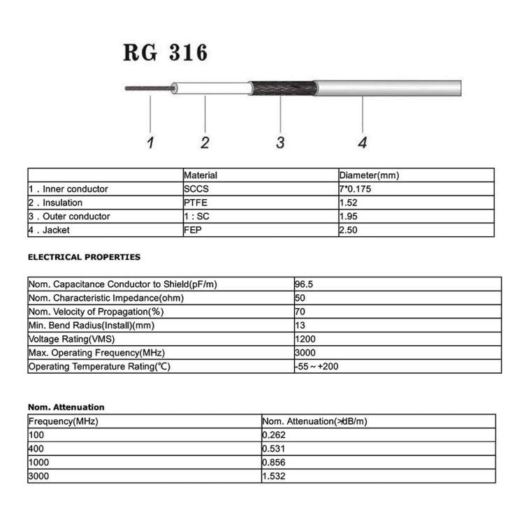 SMA Male To N Male RF Coaxial Antenna Extension Cable RG316 RF Adapter Cable, 0.1m, 0.15m, 0.3m, 1m, 2m, 3m, 5m