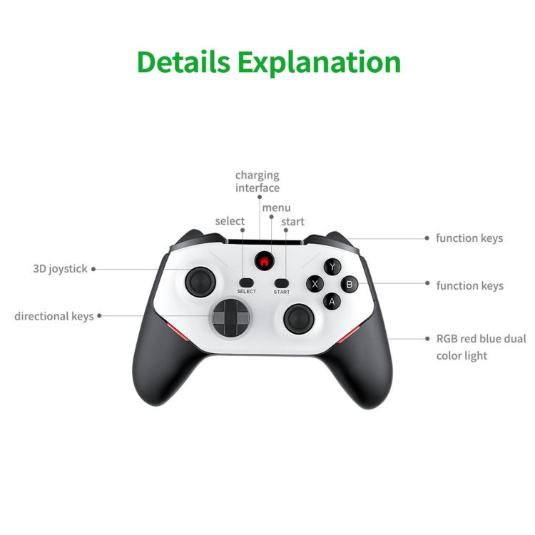 Handheld Game Consoles Support Large-Scale 3D Games, 128G, 256G