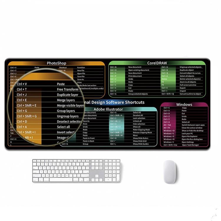 Large Shortcut Keys Mouse Pad Multi-Language Options Available Fray-Free Stitched Edges Keyboard Pad, 300x600x2mm, 300x600x3mm, 300x800x2mm, 300x800x3mm, 300x800x4mm