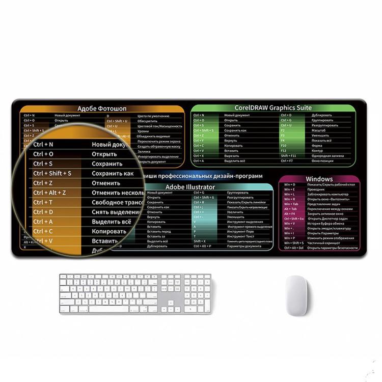 Large Shortcut Keys Mouse Pad Multi-Language Options Available Fray-Free Stitched Edges Keyboard Pad, 300x600x2mm, 300x600x3mm, 300x800x2mm, 300x800x3mm, 300x800x4mm