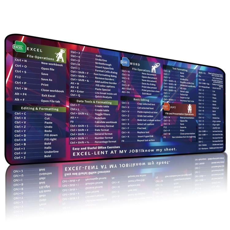 Large Shortcut Keys Mouse Pad Multi-Language Options Available Fray-Free Stitched Edges Keyboard Pad, 300x600x2mm, 300x600x3mm, 300x800x2mm, 300x800x3mm, 300x800x4mm