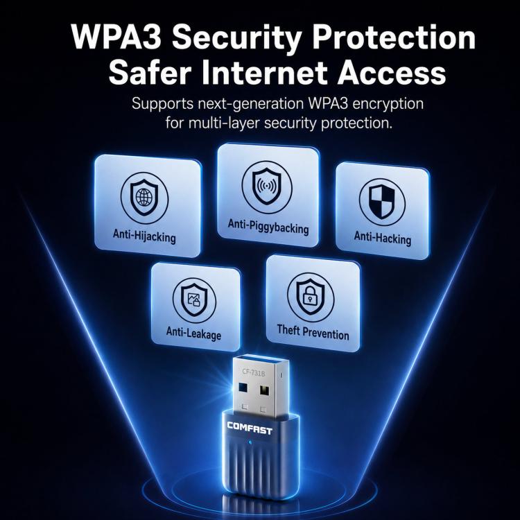 COMFAST CF-731B WiFi 6 Bluetooth 5.4 USB Adapter AX600 Dual Band 2.4G/5G Wireless Network Card, CF-731B