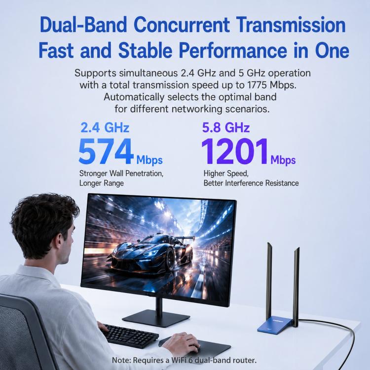 COMFAST CF-735BF WiFi 6 USB Adapter AX1800 Dual Band Wireless Network Card With Bluetooth 5.4, CF-735BF