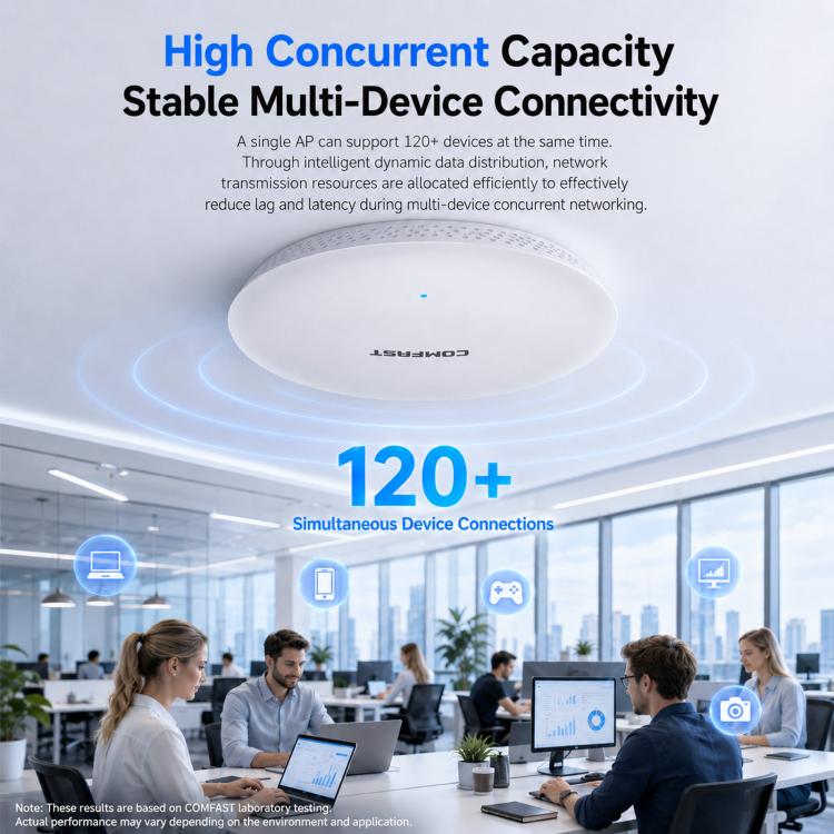 COMFAST CF-E373BE WiFi 7 BE3600 Ceiling Wireless Access Point With Dual 2.5G WAN/LAN Ports Dual Band PoE AP, EU Plug, US Plug, UK Plug, AU Plug