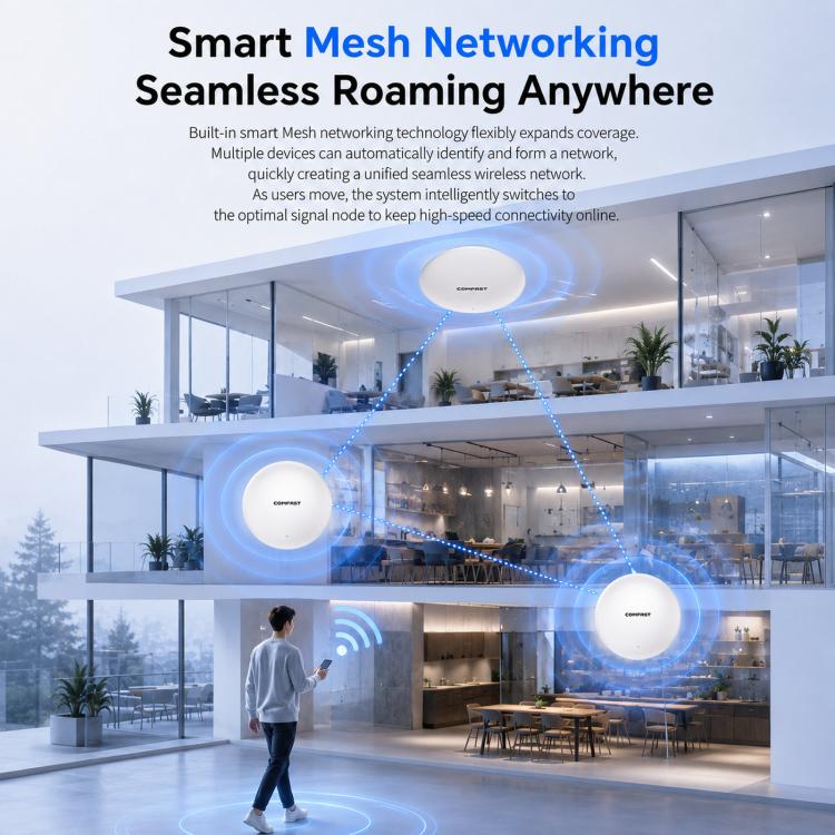 COMFAST CF-E373BE WiFi 7 BE3600 Ceiling Wireless Access Point With Dual 2.5G WAN/LAN Ports Dual Band PoE AP, EU Plug, US Plug, UK Plug, AU Plug