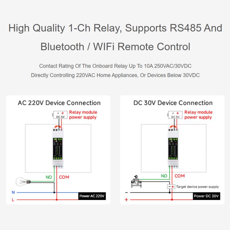 Waveshare 32152 Industrial 1-Channel ESP32-S3 WiFi Relay Module Supports WiFi / Bluetooth / RS485 Control, 32152