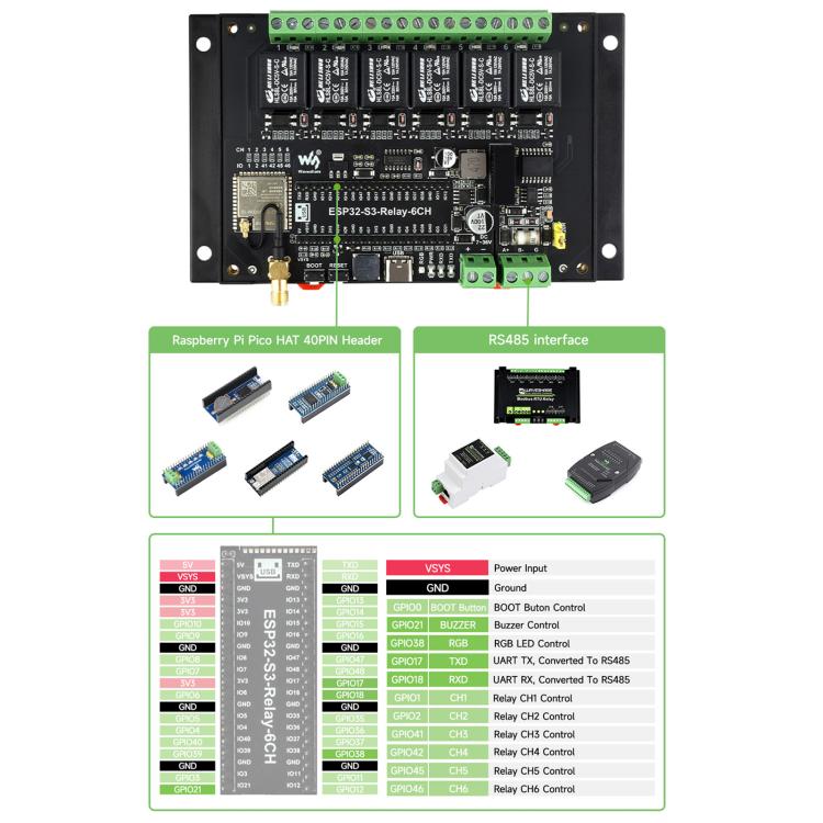 Waveshare 26756 Industrial 6-Channel ESP32-S3 WiFi Relay Module Supports WiFi / Bluetooth / RS485 control, 26756