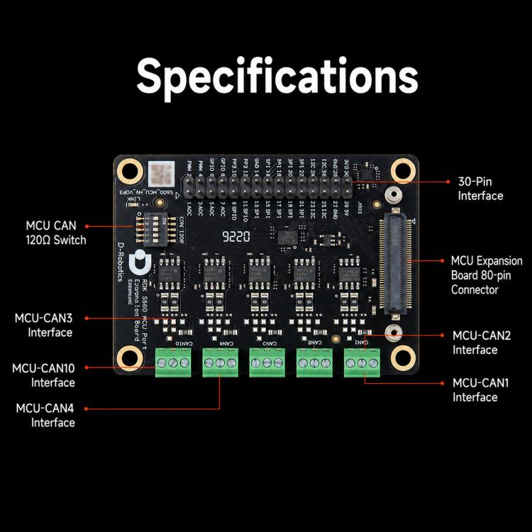 Yahboom D-Robotics RDK S600 MCU Port Expansion Board 5-Channel CAN FD Up to 8Mbps, RDK S600 MCU