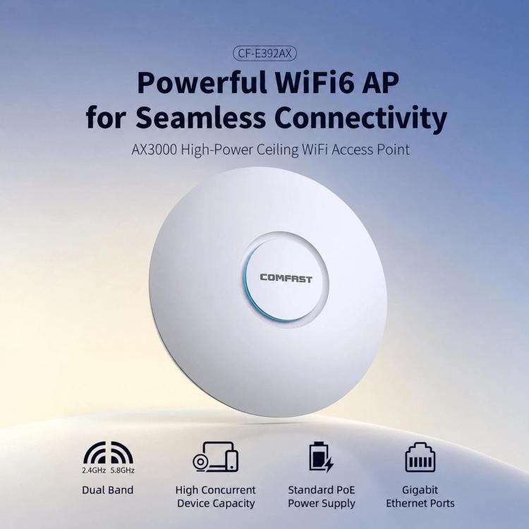 COMFAST CF-E392AX WiFi 6 Access Point AX3000 High-Power Ceiling AP With Dual Gigabit Ethernet Ports, CF-E392AX
