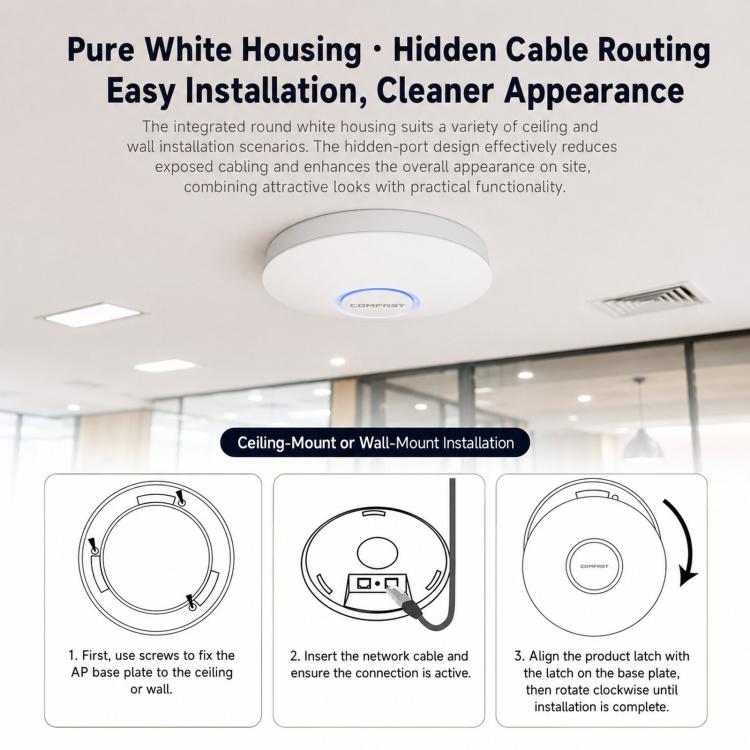 COMFAST CF-E392AX WiFi 6 Access Point AX3000 High-Power Ceiling AP With Dual Gigabit Ethernet Ports, CF-E392AX