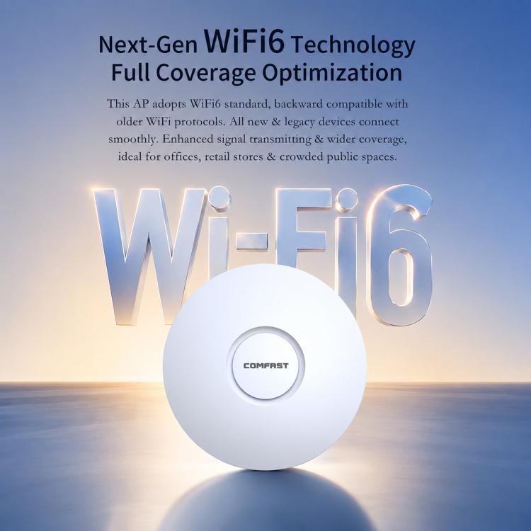 COMFAST CF-E392AX WiFi 6 Access Point AX3000 High-Power Ceiling AP With Dual Gigabit Ethernet Ports, CF-E392AX