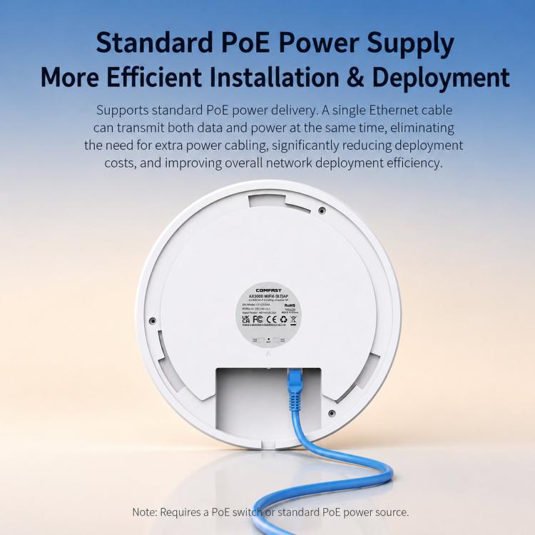COMFAST CF-E392AX WiFi 6 Access Point AX3000 High-Power Ceiling AP With Dual Gigabit Ethernet Ports, CF-E392AX