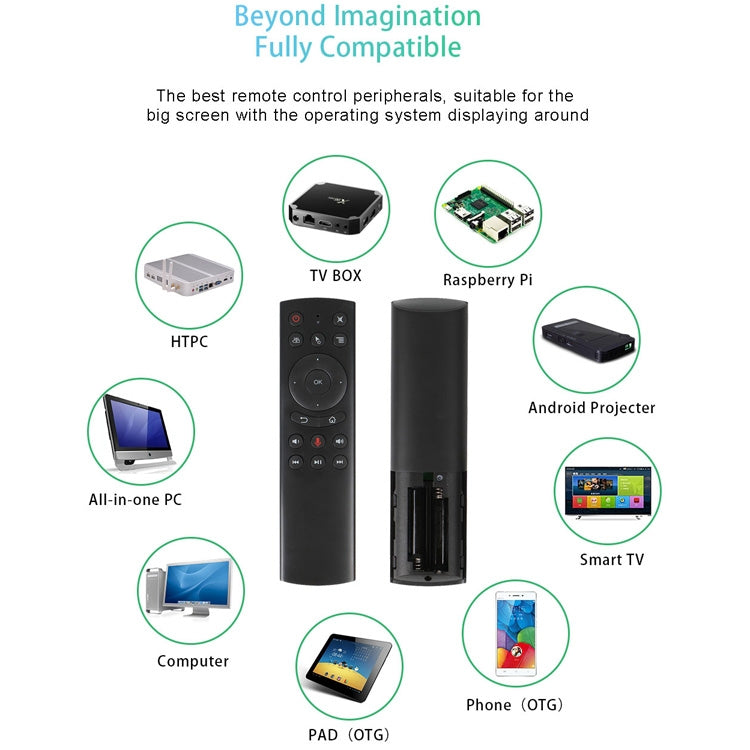 G20S 2.4G Air Mouse Remote Control with Fidelity Voice Input & IR Learning & 6-axis Gyroscope for PC & Android TV Box & Laptop & Projector, G20S