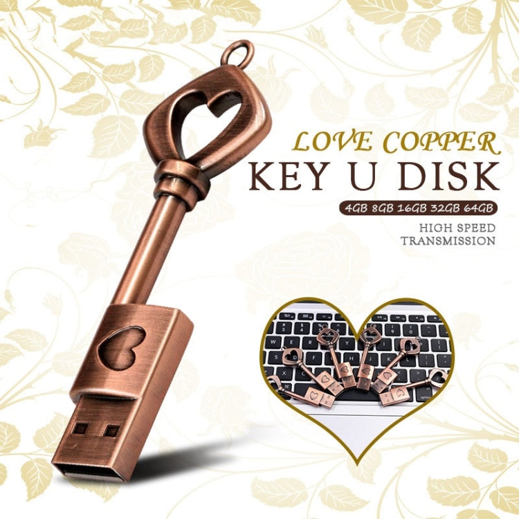 MicroDrive 128GB USB 2.0 Copper Love Key U Disk, 128GB